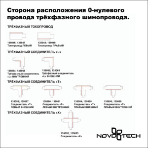 Шинопровод  135237