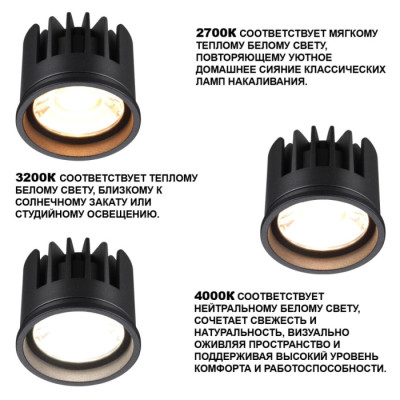 Светодиодный модуль Mod 359819